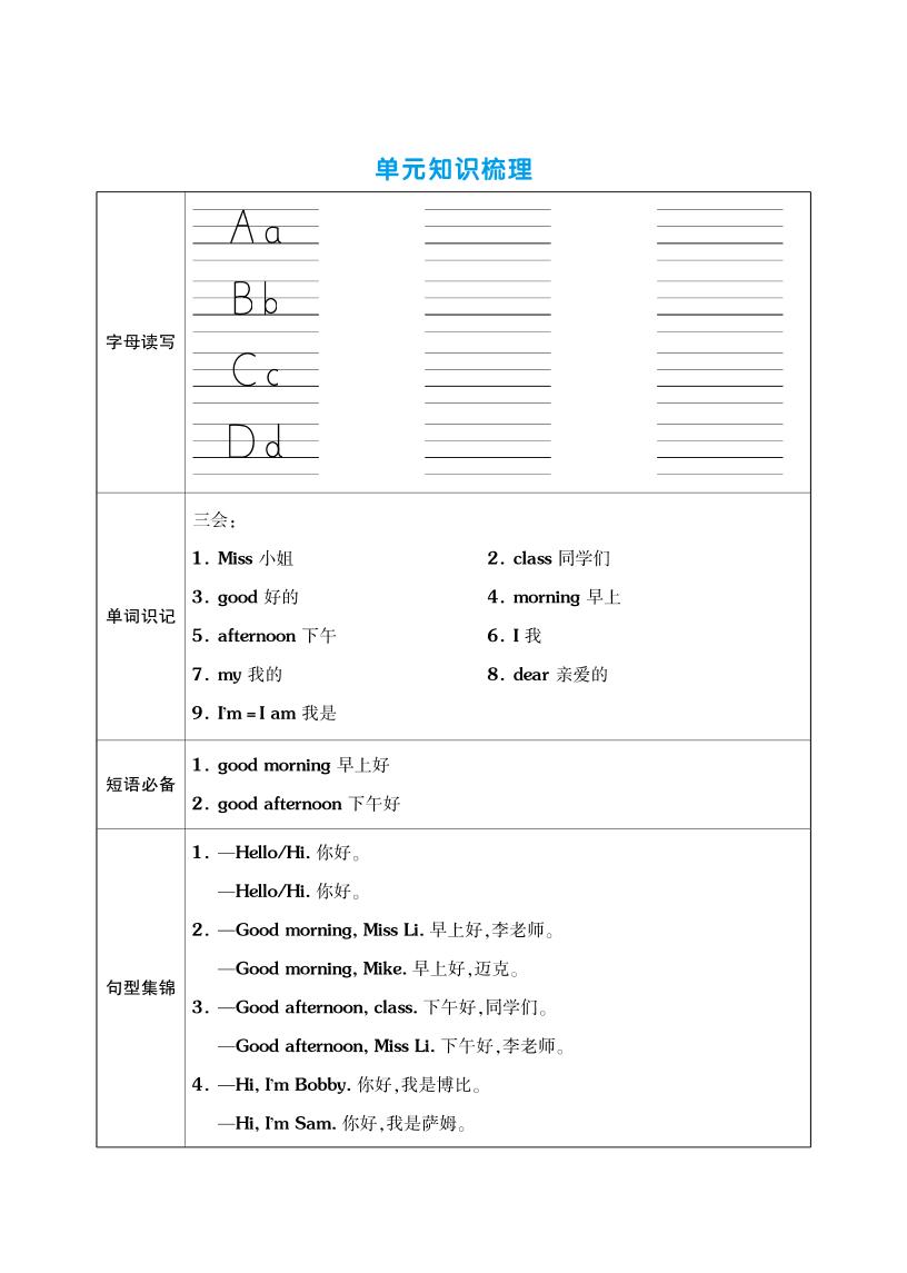 三上英语（译林三起点）单元考点梳理表（语音+单词+句型）-我爱发帖