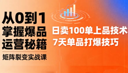 抖音小店爆品打造与矩阵裂变实战课-我爱发帖