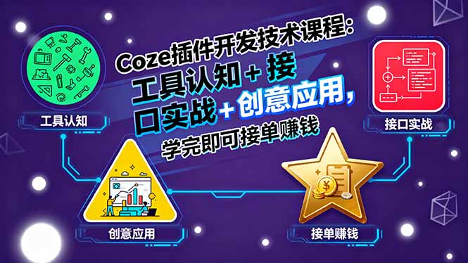 Coze插件开发技术课程：工具认知+接口实战+创意应用，学完即可接单赚钱-我爱发帖
