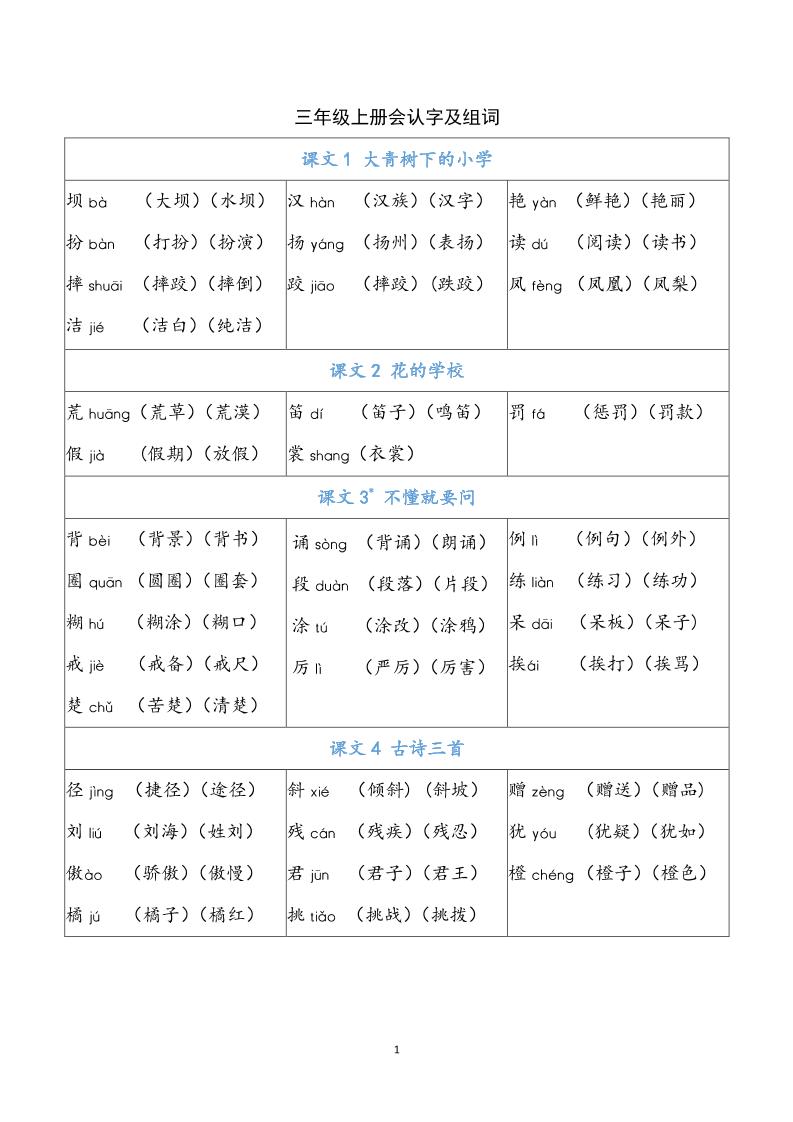 三上语文-识字表注音组词-我爱发帖