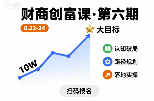 财商创富课第六期8月22-24号，如何从10W起步，一步步实现大目标-我爱发帖