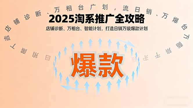2025淘系推广全攻略，店铺诊断、万相台、智能计划，打造日销万级爆款计划-我爱发帖