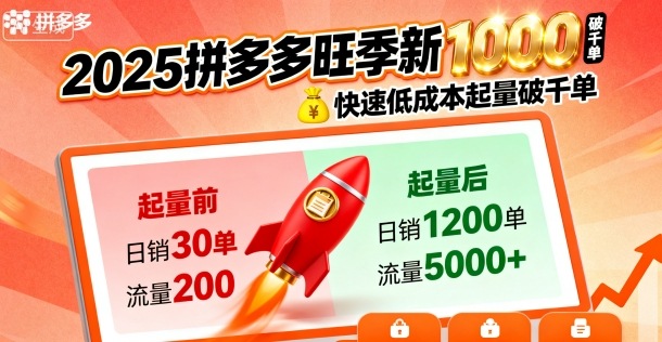 2025拼多多旺季新老店铺——快速低成本起量破千单-我爱发帖