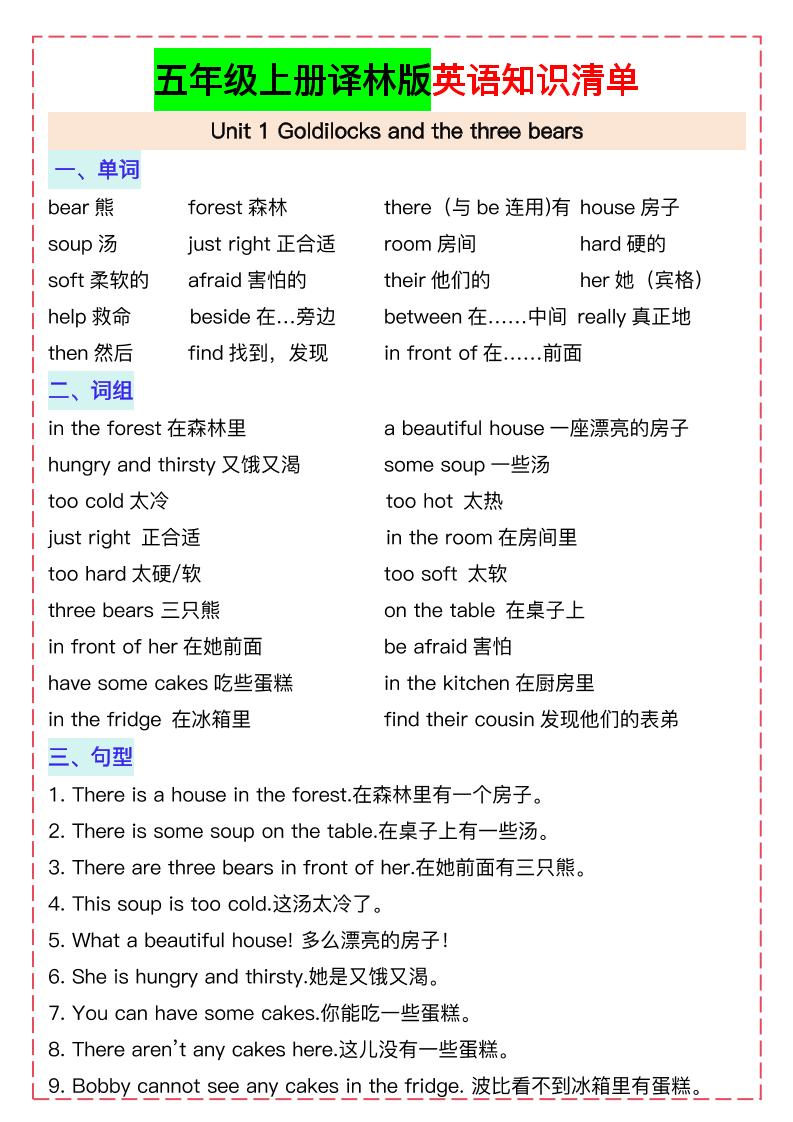 五上译林版英语知识清单21页-我爱发帖