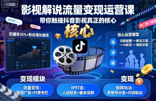 影视解说流量变现运营课，带你触碰抖音影视真正的核心-我爱发帖