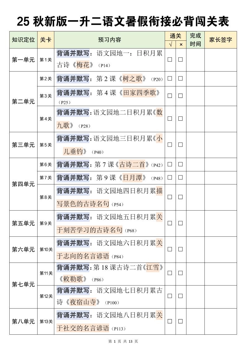 二上语文暑假衔接必背闯关表-我爱发帖