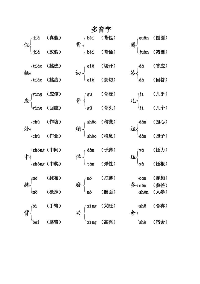 三上语文-语文：课本内多音字汇总-我爱发帖