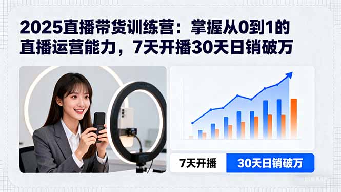 2025直播带货训练营：掌握从0到1的直播运营能力，7天开播30天日销破万-我爱发帖