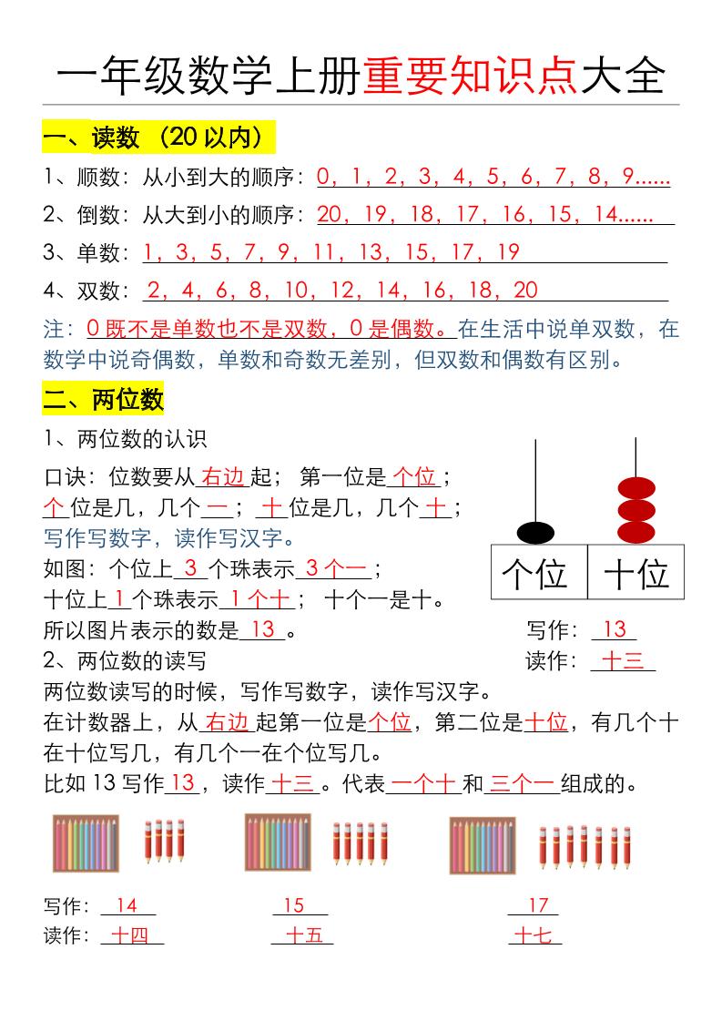 一年级数学上册重要知识点大全（答案版）-我爱发帖