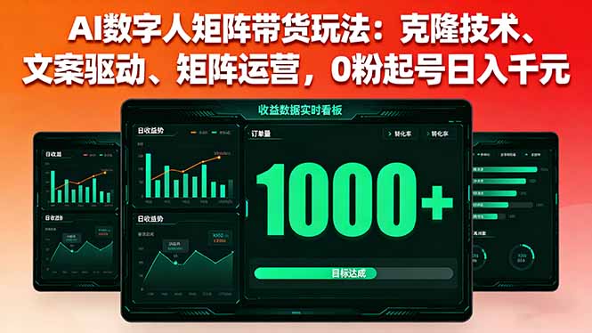 AI数字人矩阵带货玩法：克隆技术、文案驱动、矩阵运营，0粉起号日入千元-我爱发帖