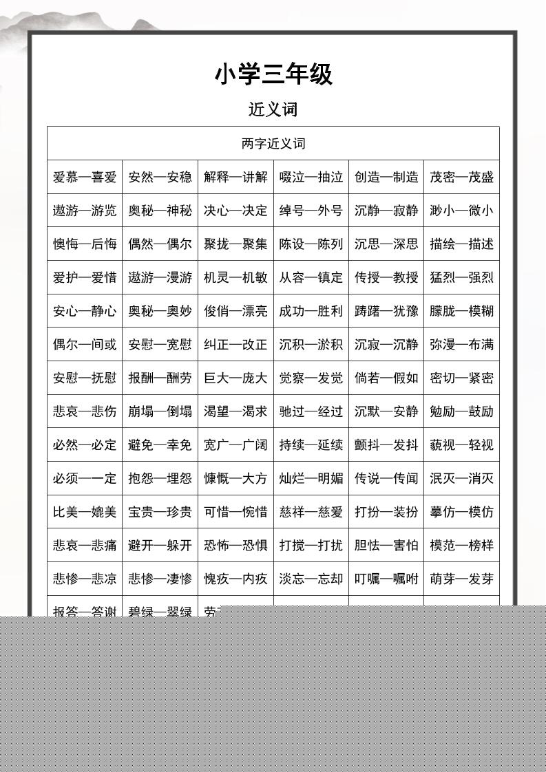 三上语文近义词和反义词汇总-我爱发帖