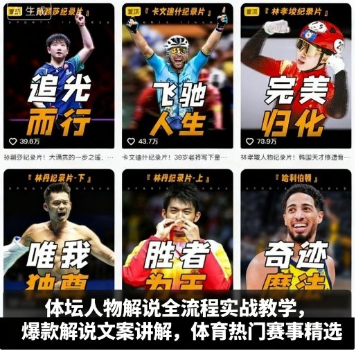 体坛人物解说全流程实战教学，爆款解说文案讲解，体育热门赛事精选-我爱发帖