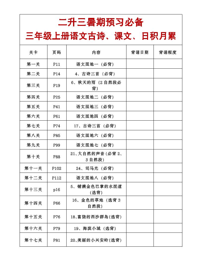 三年级语文上册课文必背内容-我爱发帖