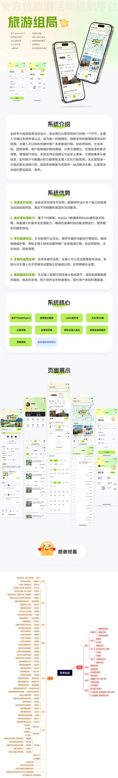 组局付费进群论坛社群旅游搭子系统小程序【单前端代码】适合二开-我爱发帖