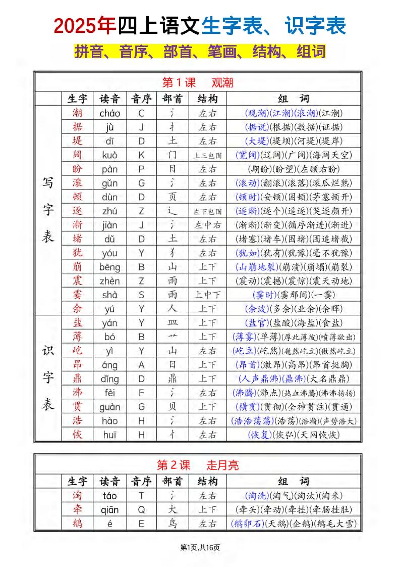 四年级上册语文《生字组词课课贴》（25秋）-我爱发帖