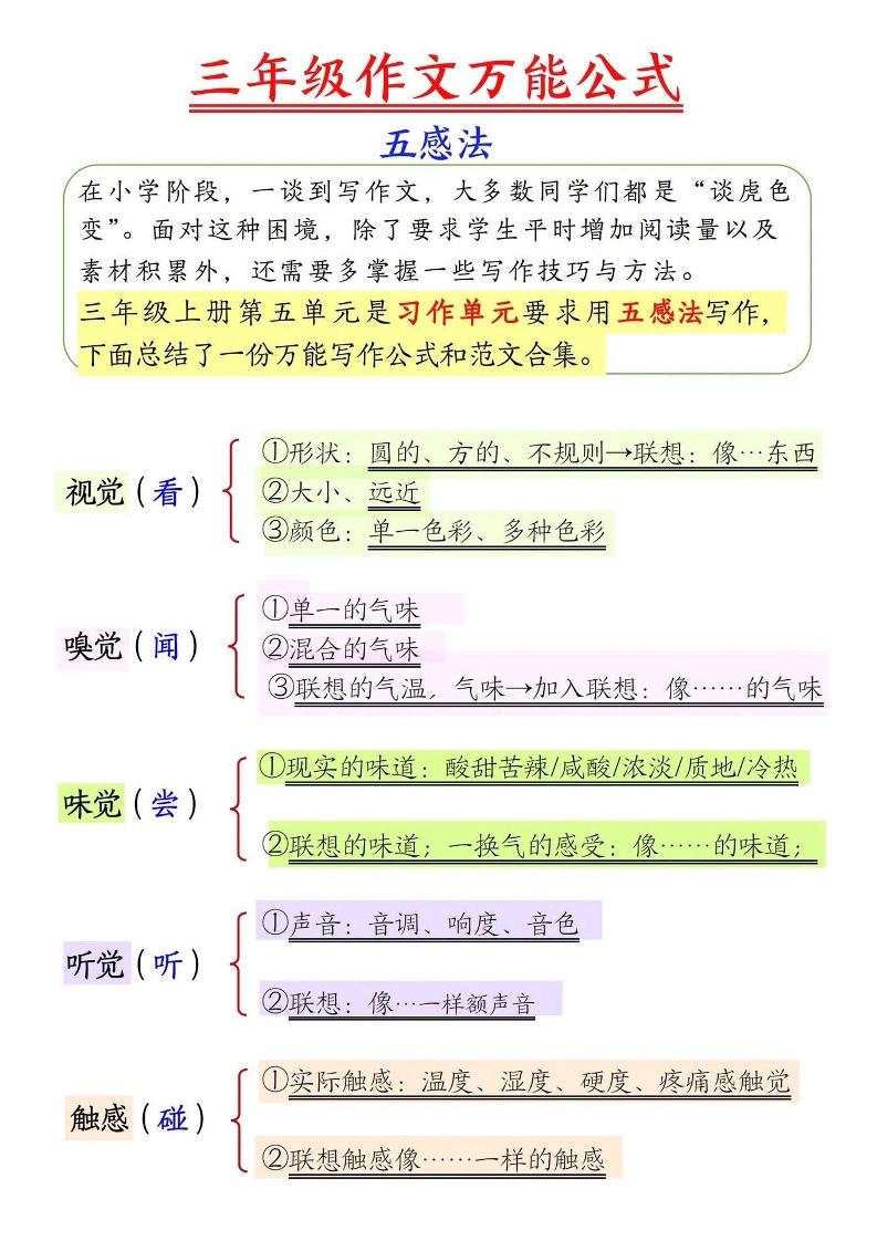 三上语文-作文万能公式五感法-我爱发帖