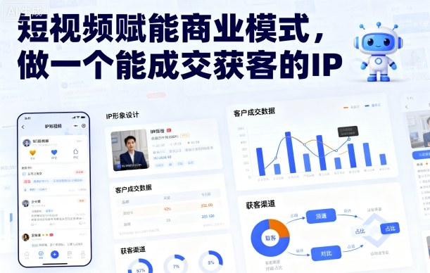短视频赋能商业模式，做一个能成交获客的IP-我爱发帖