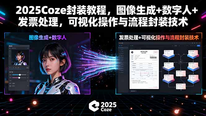 2025Coze封装教程，图像生成+数字人+发票处理，可视化操作与流程封装技术-我爱发帖