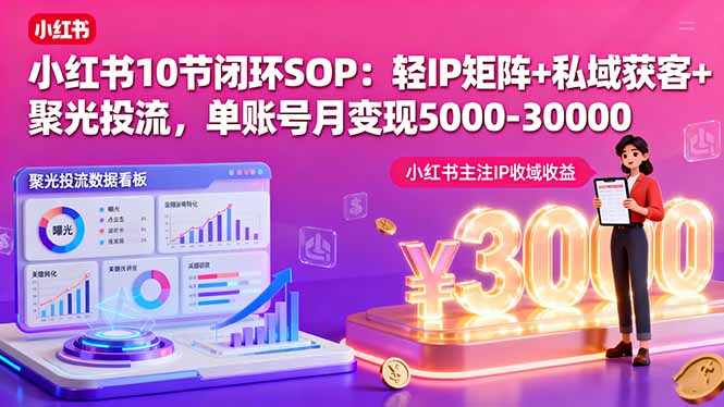 小红书10节闭环SOP：轻IP矩阵+私域获客+聚光投流，单账号月变现5000-30000-我爱发帖