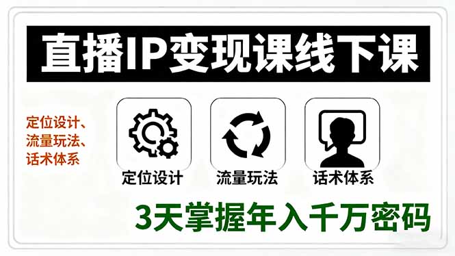 直播IP变现课线下课，定位设计、流量玩法、话术体系，3天掌握年入千万密码-我爱发帖