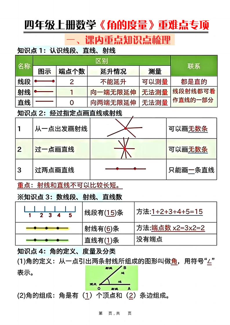 四上数学《角的度量》重难点专项（含答案16页）-我爱发帖