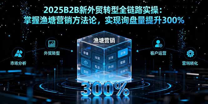 2025B2B新外贸转型全链路实操：掌握渔塘营销方法论，实现询盘量提升300%-我爱发帖
