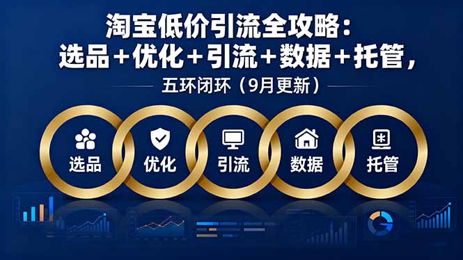 淘宝低价引流全攻略：选品＋优化＋引流＋数据＋托管，五环闭环(9月更新-我爱发帖