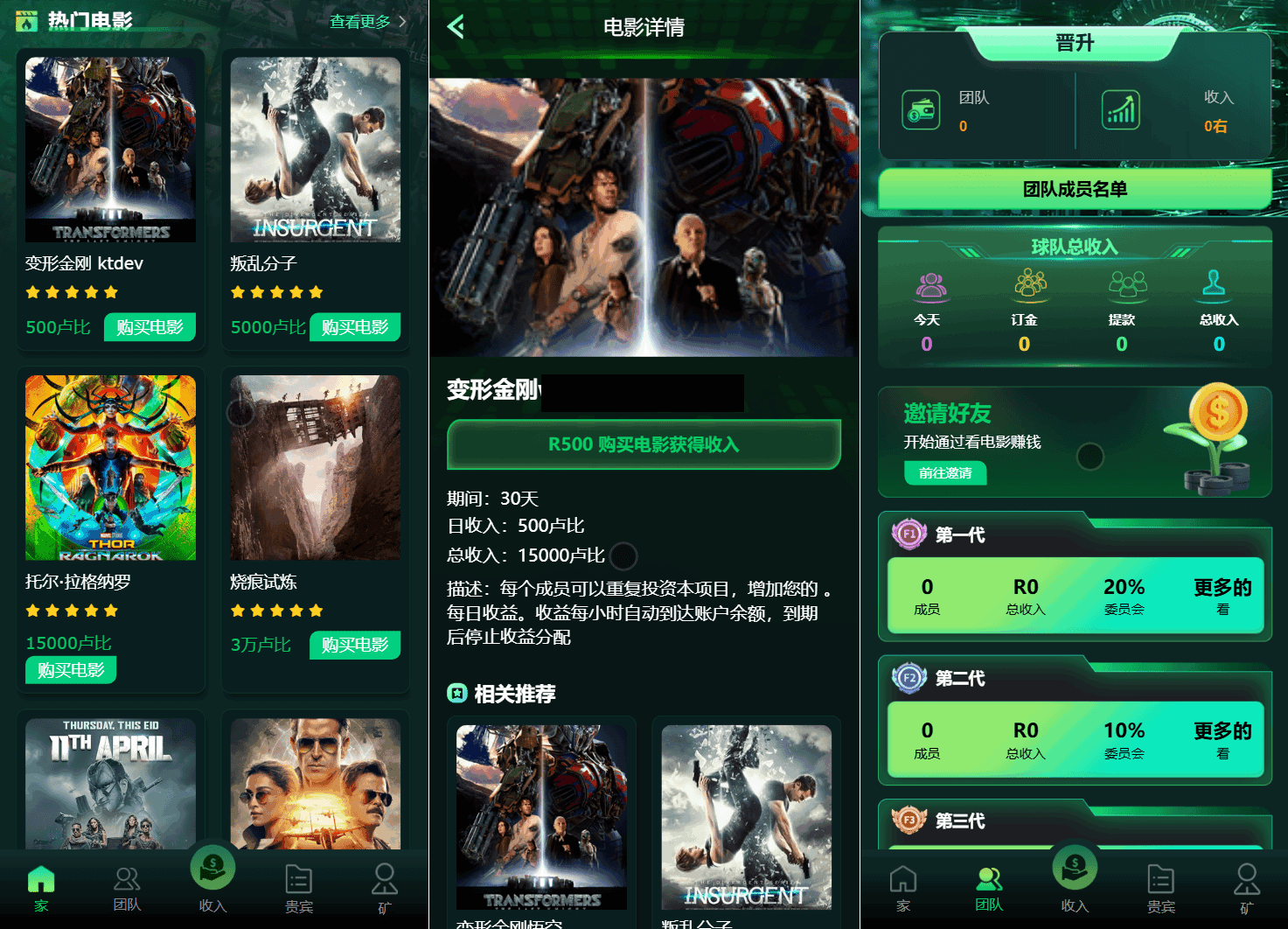 Flickiri Fun海外电影投资理财源码 影视理财类源码-我爱发帖