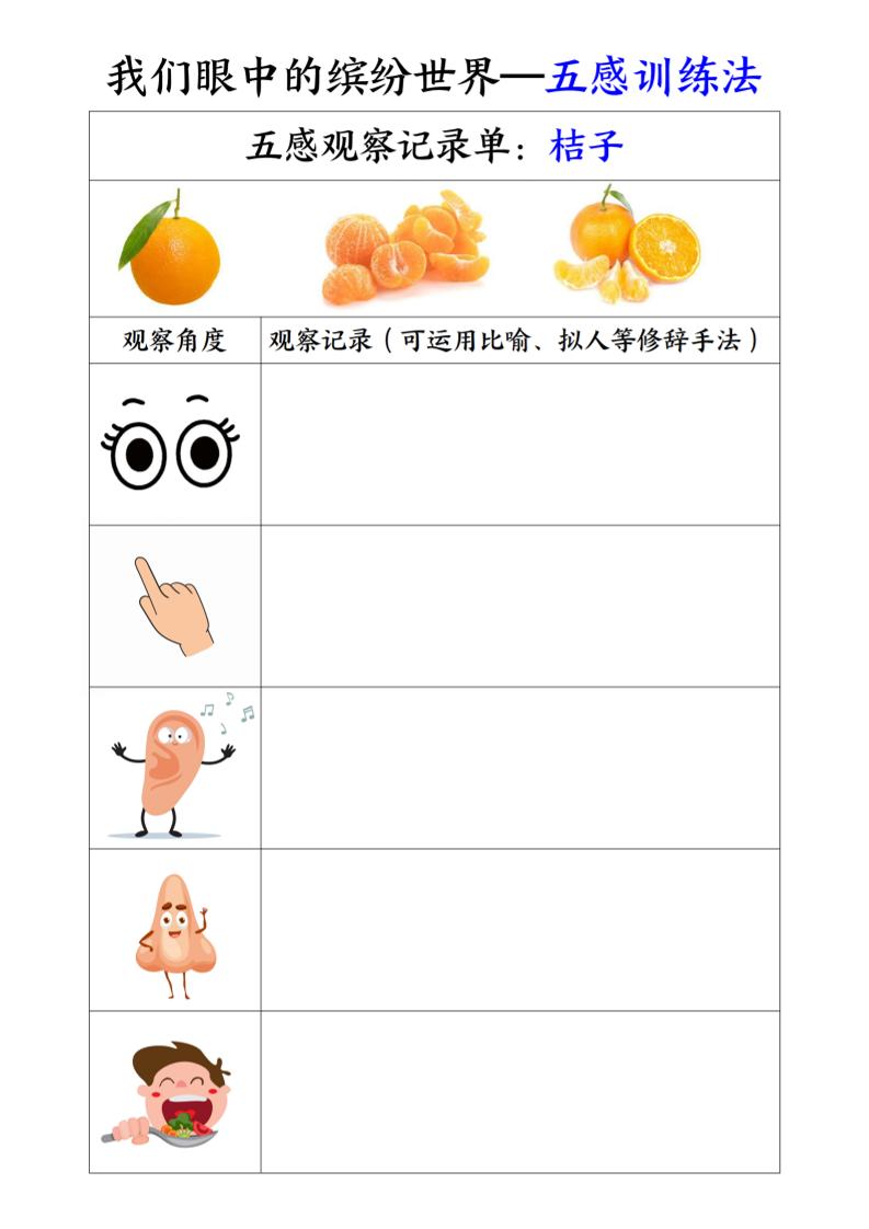 三上语文-第五单元五感训练法-我爱发帖