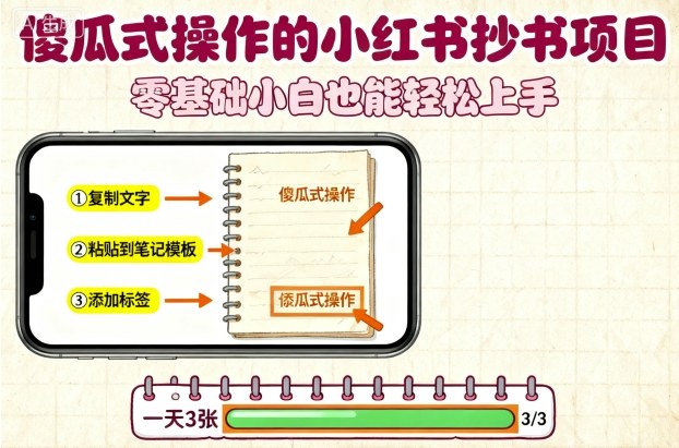 傻瓜式操作的小红书抄书项目，会复制粘贴就行，零基础小白也能一天3张-我爱发帖