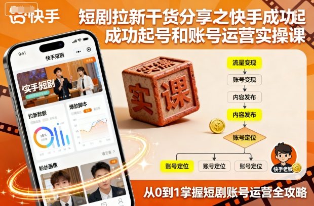 短剧拉新干货分享之快手成功起号和账号运营实操课-我爱发帖