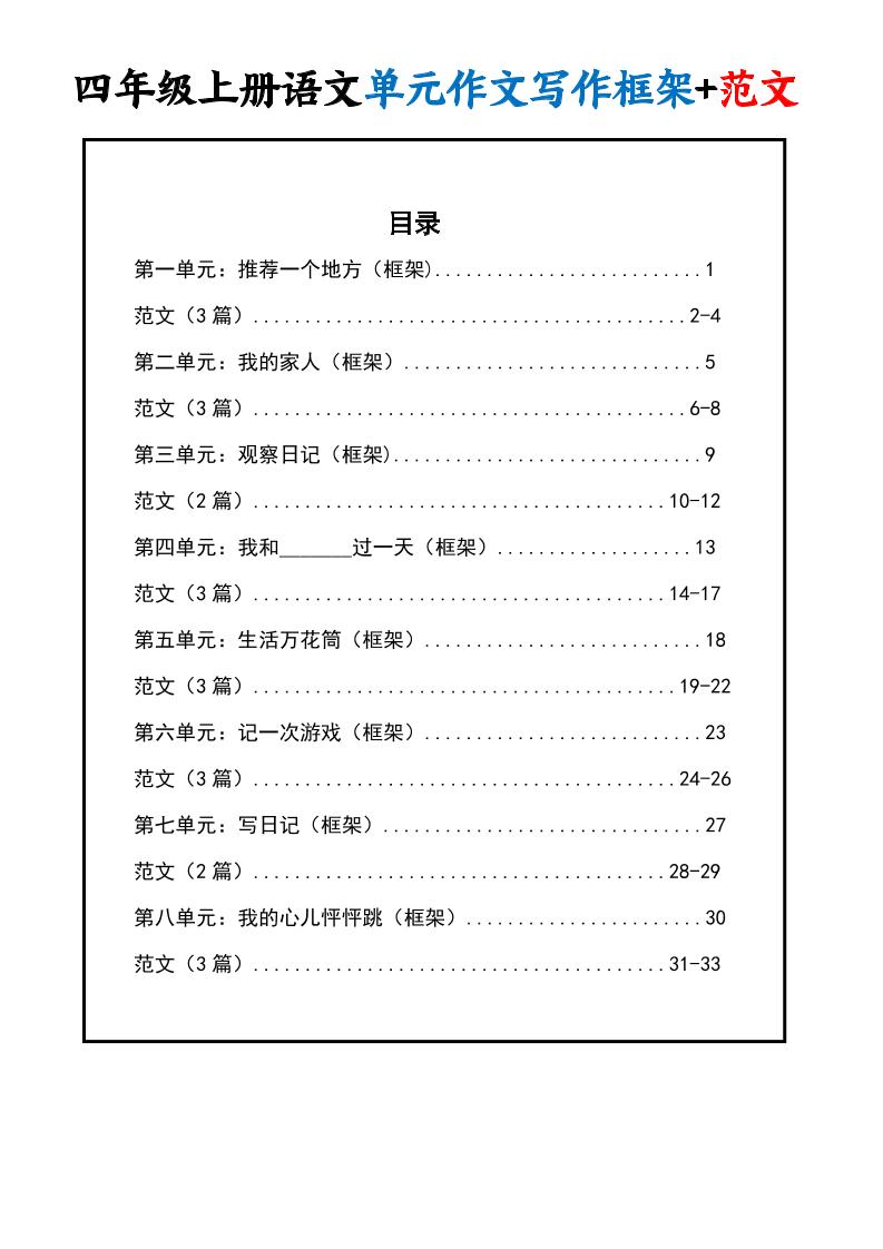 四上语文1-8单元作文写作框架+范文34页-我爱发帖