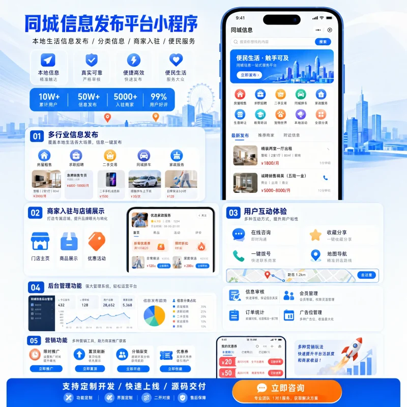 同城便民信息发布小程序开发同城信息发布平台搭建开发服务-我爱发帖