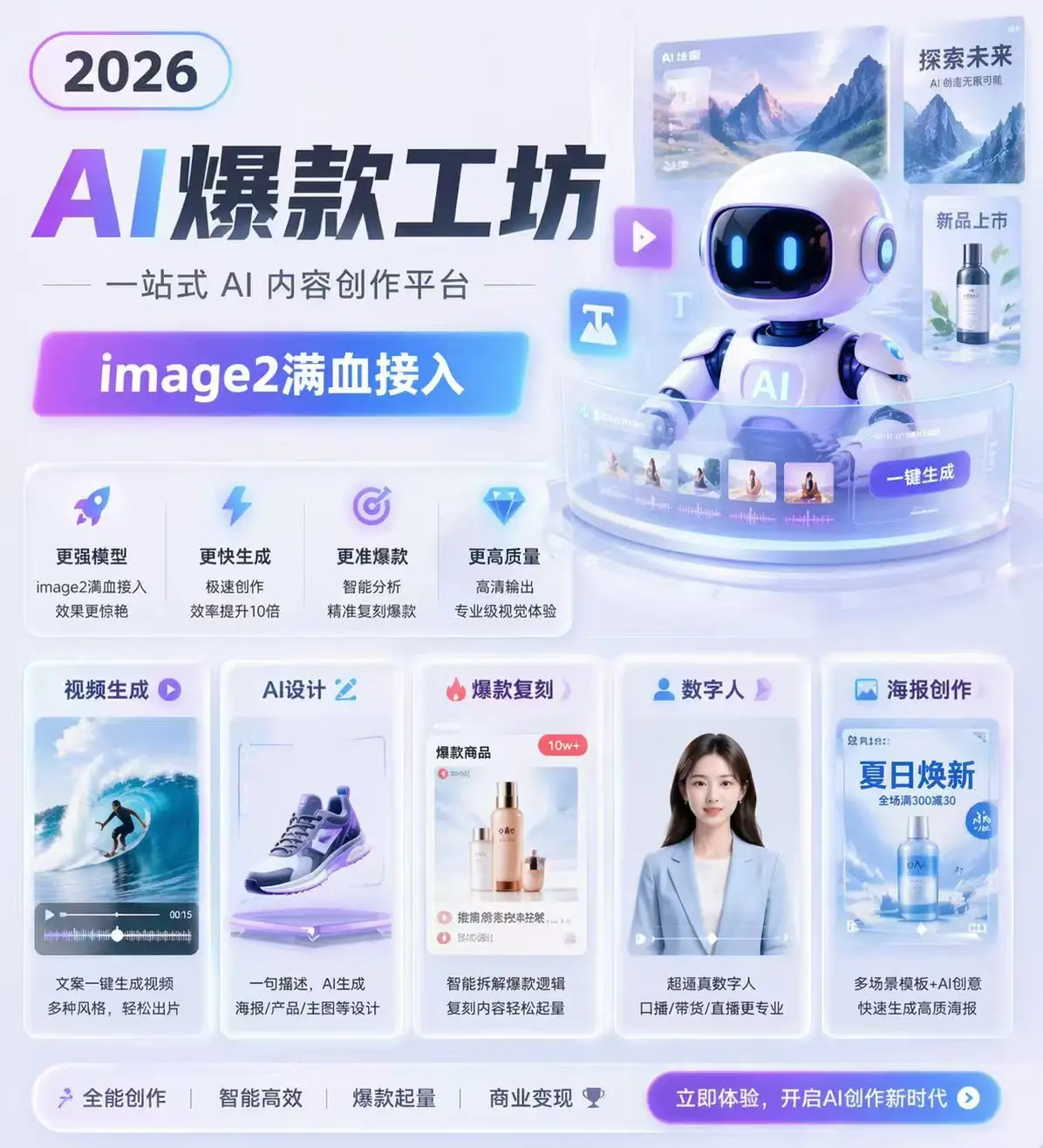 我爱发帖_分享各大论坛VIP资源，创业教程、自媒体、抖音快手短视频等视频教程以及营销软件、源码、淘宝虚拟资源等，长期更新各大付费创业项目。