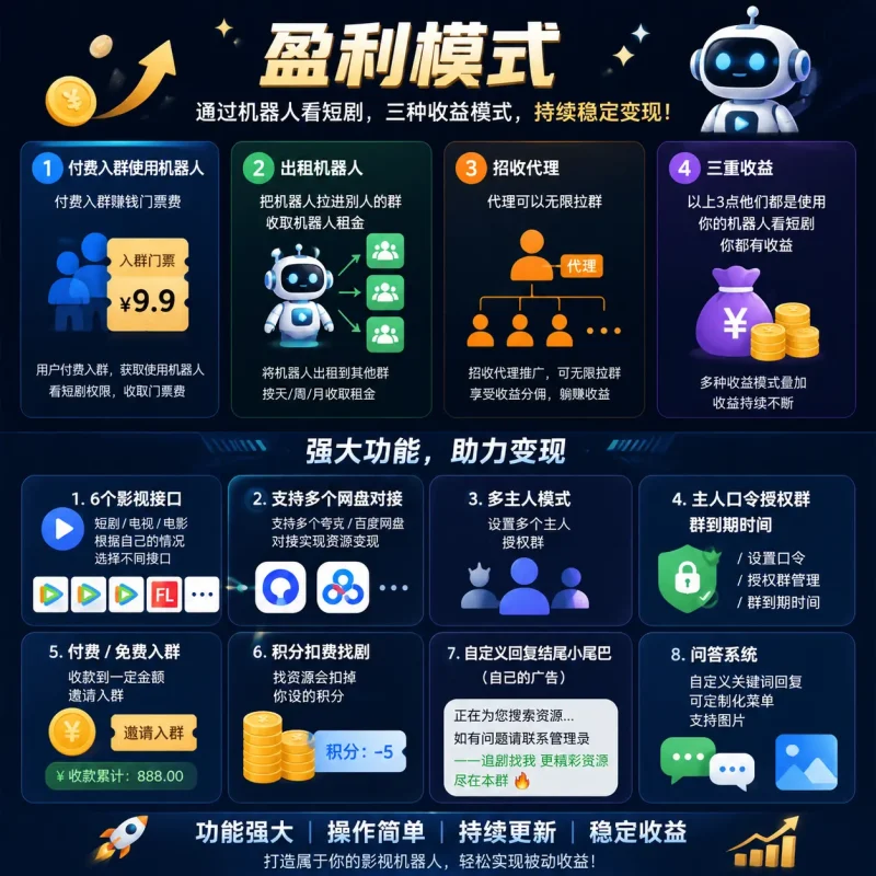 【影视迷】短剧机器人插件授权 – 人工提卡-我爱发帖
