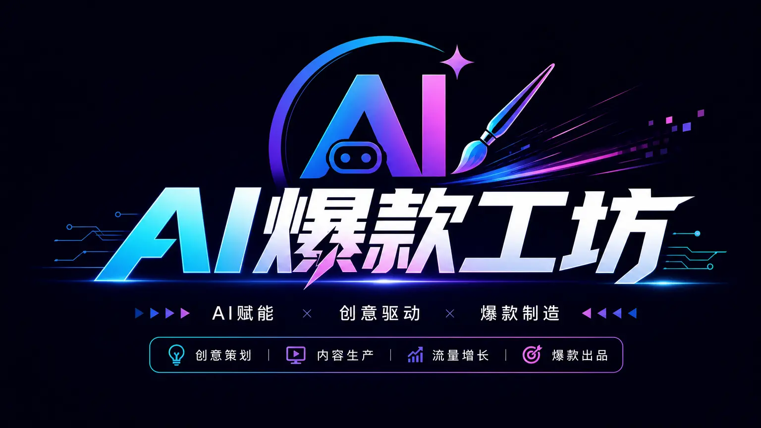 AI爆款工坊 （使用说明）