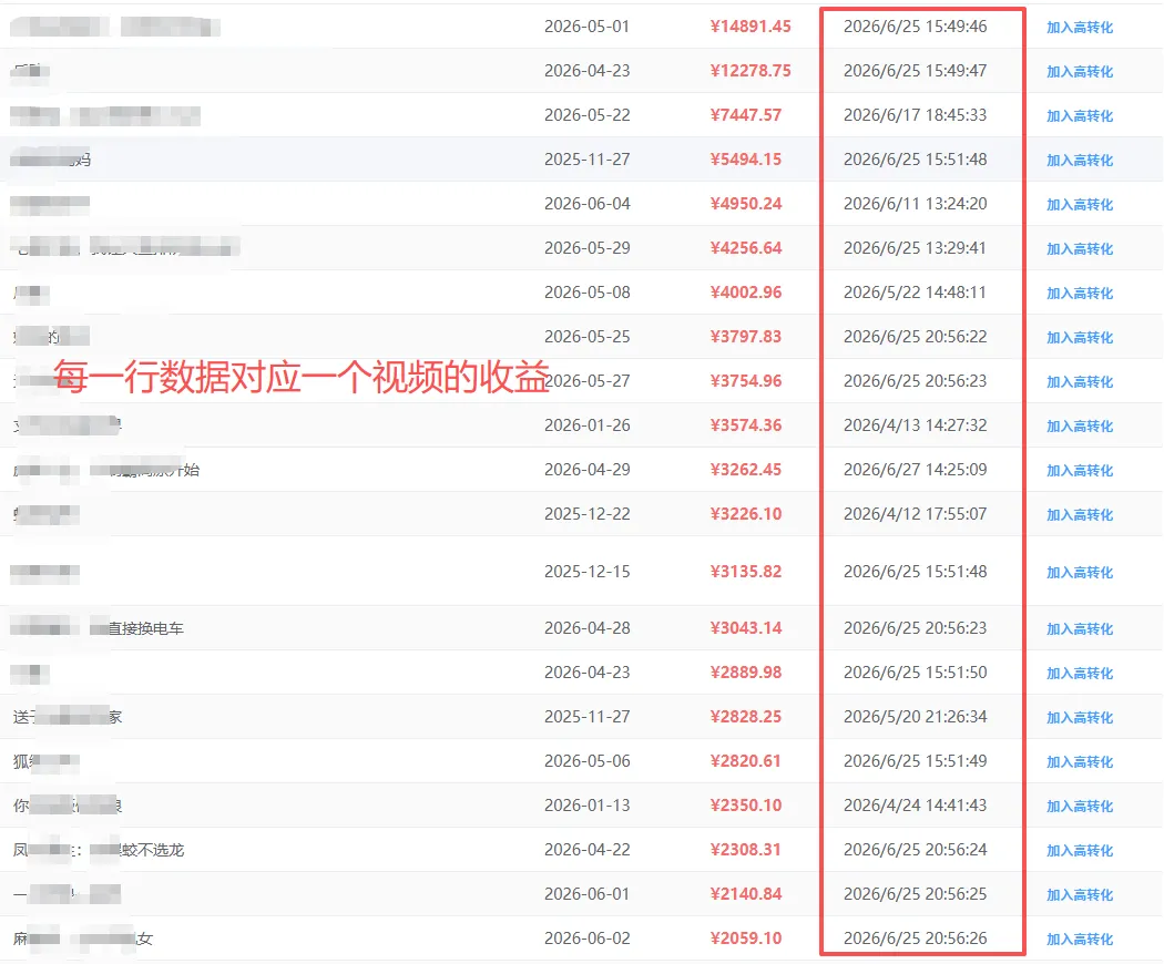 图片[4]-快手荧光计划项目介绍-我爱发帖