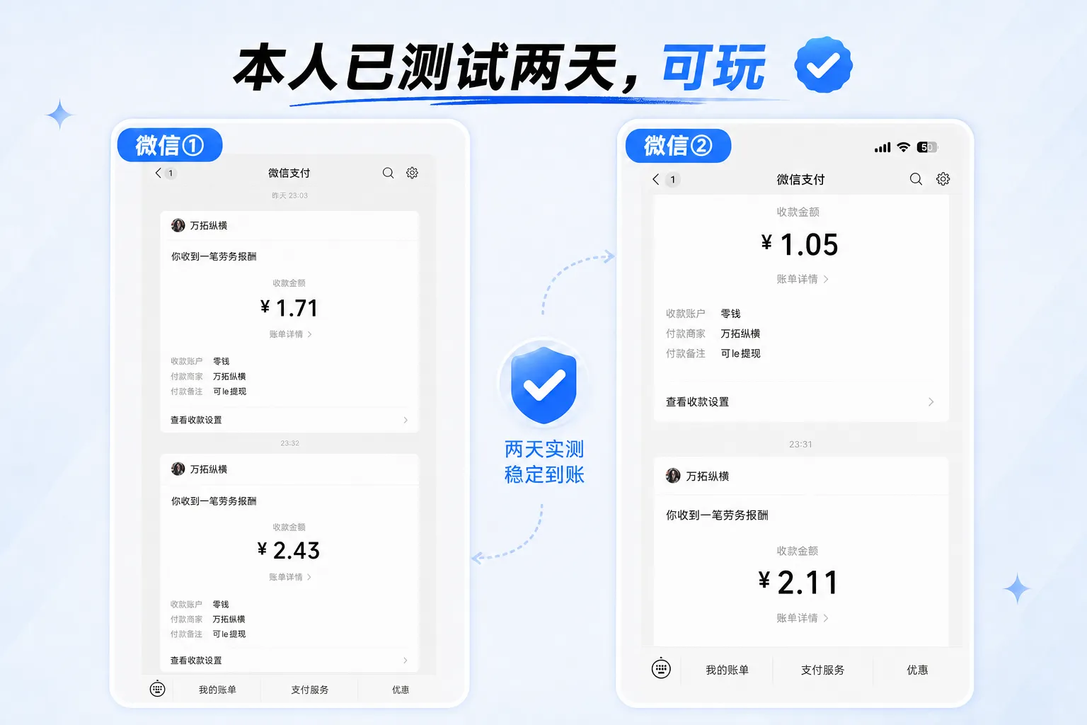 2026最新零成本手机项目，公众号文章阅读，日收益0.3-3元，现做现提、秒到帐