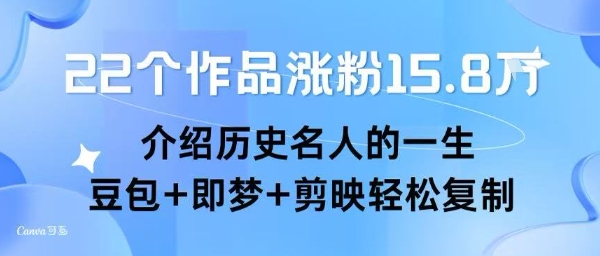 22个作品涨粉15.8W ，介绍历史名人的一生 ， 豆包+即梦+剪映轻松复制-我爱发帖