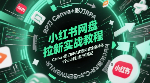 小红书网盘拉新实战教程，Canva+影刀RPA实现内容全自动化，1个小时生成7天笔记-我爱发帖