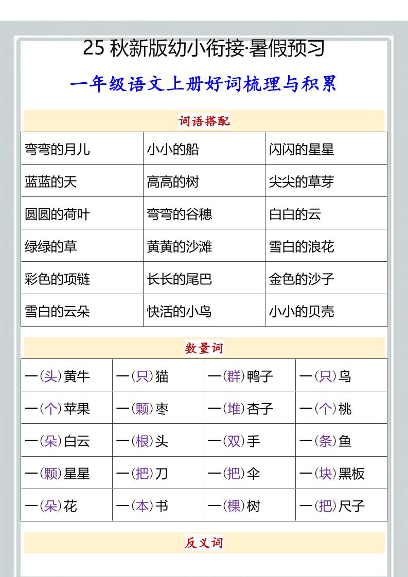 【2025秋新版】幼小衔接一年级语文上册好词梳理与积累-我爱发帖