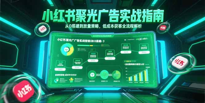 小红书聚光广告实战指南，从0搭建到放量策略，低成本获客全流程解析-我爱发帖