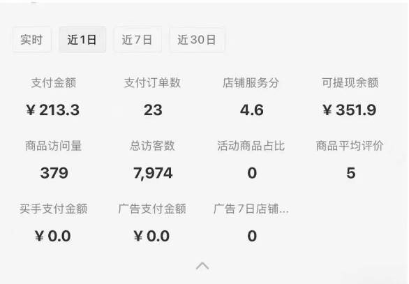 图片[1]-小红书虚拟店铺攻略，开店-上架-全自动发货出售学科虚拟资料完整流程-我爱发帖