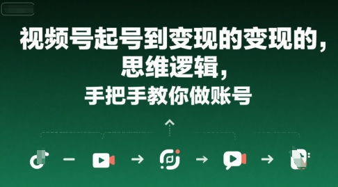 视频号起号到变现的思维逻辑，手把手教你做账号-我爱发帖