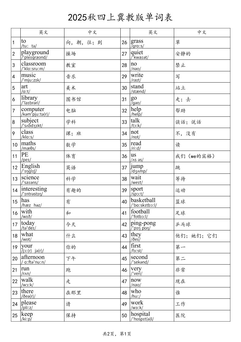 2025秋四上英语冀教版单词表-我爱发帖