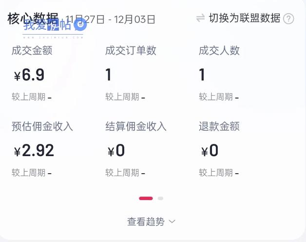 2024短视频好物带货项目，无需实拍，仅靠混剪实现纯视频带货
