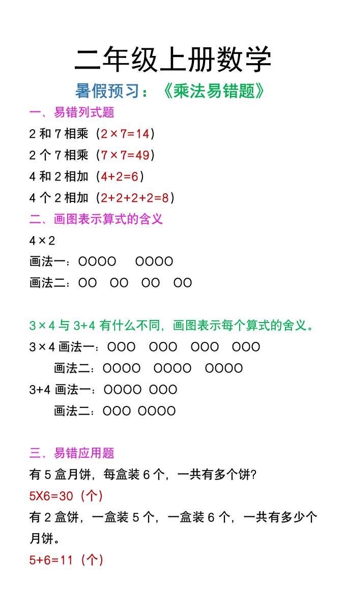 二年级上册数学暑假预习《乘法易错题》-我爱发帖