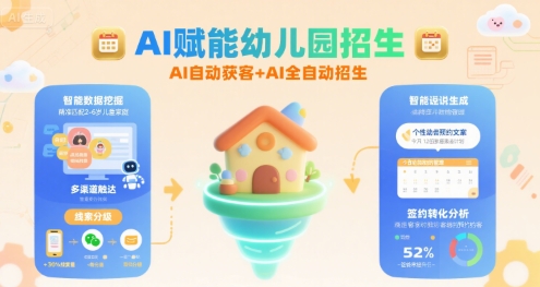AI赋能幼儿园招生，AI自动获客+AI全自动招生-我爱发帖