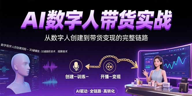 AI数字人+带货实战：从数字人创建到带货变现的完整链路-我爱发帖