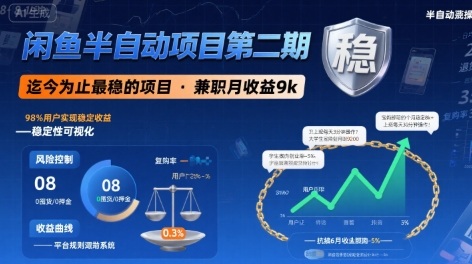 闲鱼半自动项目第二期，可能是迄今为止最稳的项目，兼职月收益9k-我爱发帖